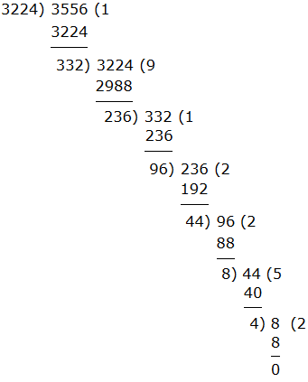 HCF Calculation